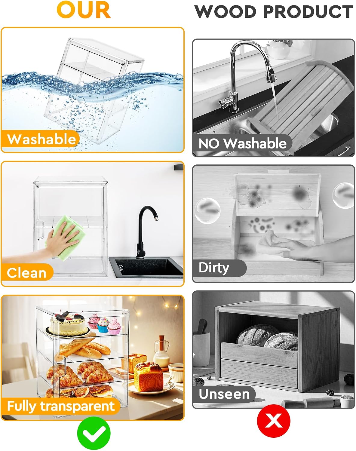 Pastry Display Case,Bread Box  - Kitchen Baking Storage Containers recension och pris