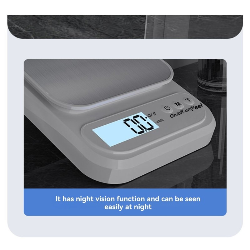 【ESSENTIALS 】Digital For Bakin - Kitchen Design For Baking recension och pris
